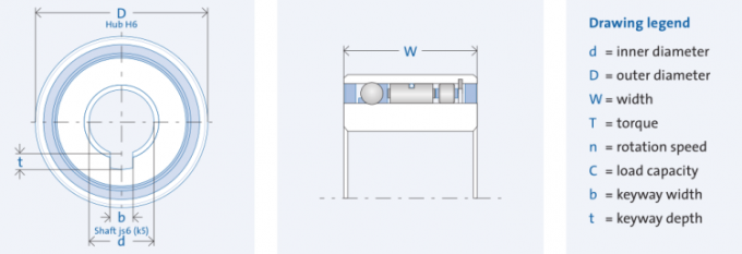 Série FND Freewheel complet FND459Z FND 459 Roulements d'embrayage à sens unique 2